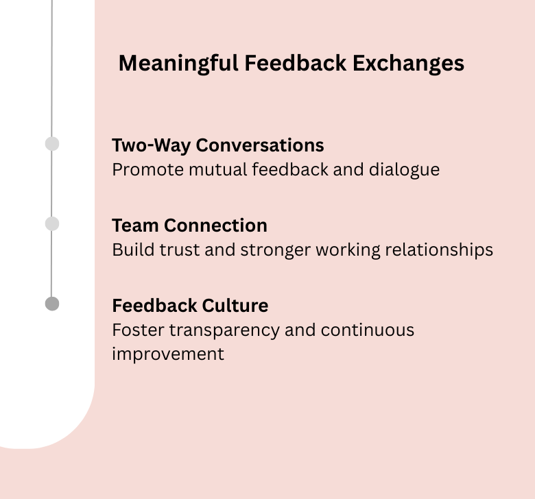 Connect every part of your entire business