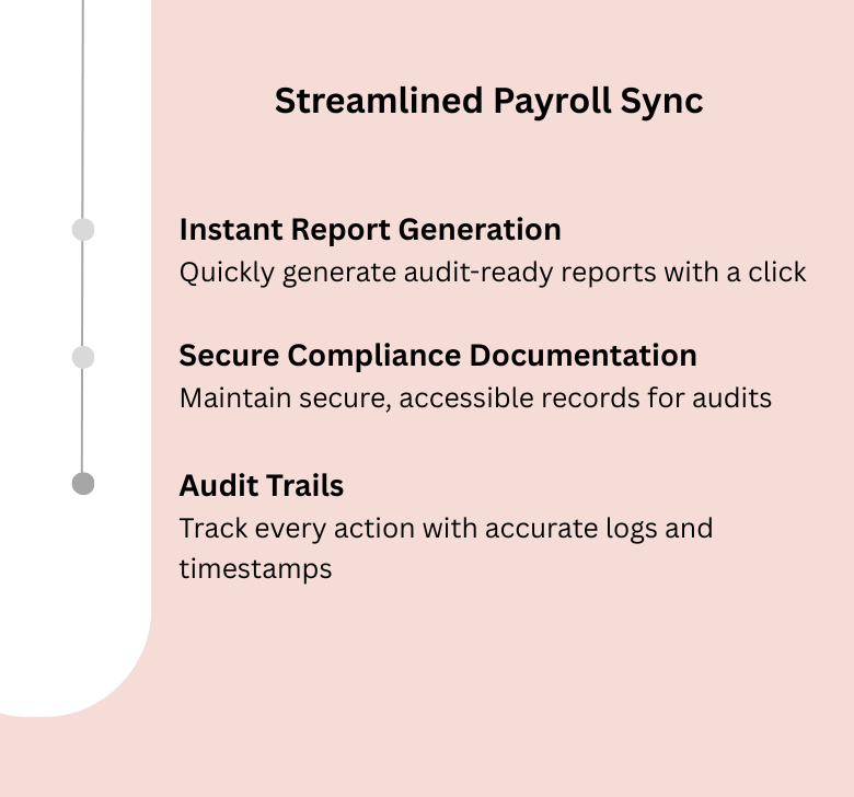 Connect every part of your entire business